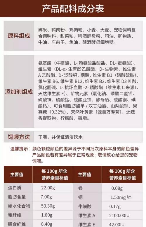 犬低脂处方酱营养成分表