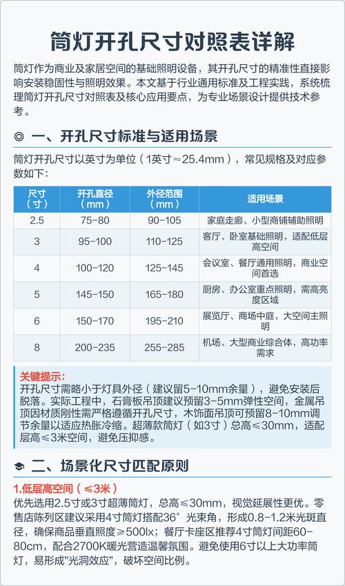 天花板筒灯开孔尺寸测量与弹线定位示意