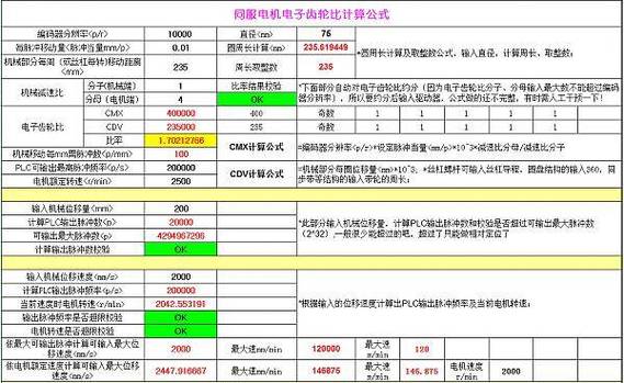 伺服电机选型计算软件界面截图,显示扭矩与惯量匹配曲线