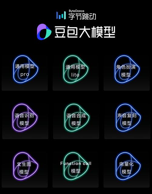 豆包大模型搜索内容抓取优先级示意图