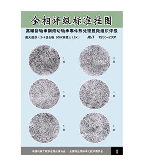 为什么高端工业轴承的寿命，90%攥在热处理手里