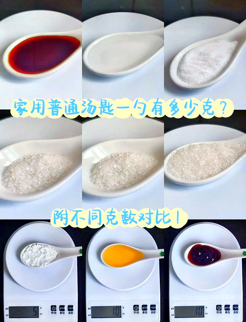 日常添加糖每日用量瓷勺对比图