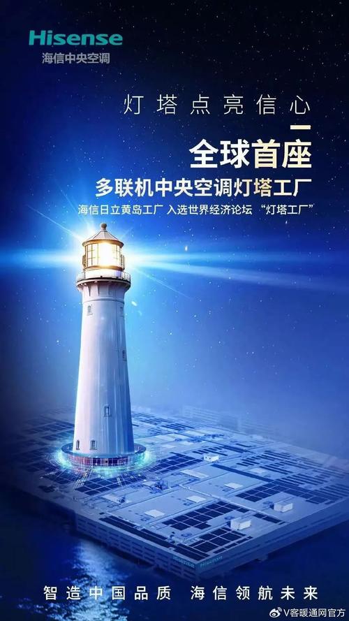 2024年，工业灯塔工厂已经变成了入场券