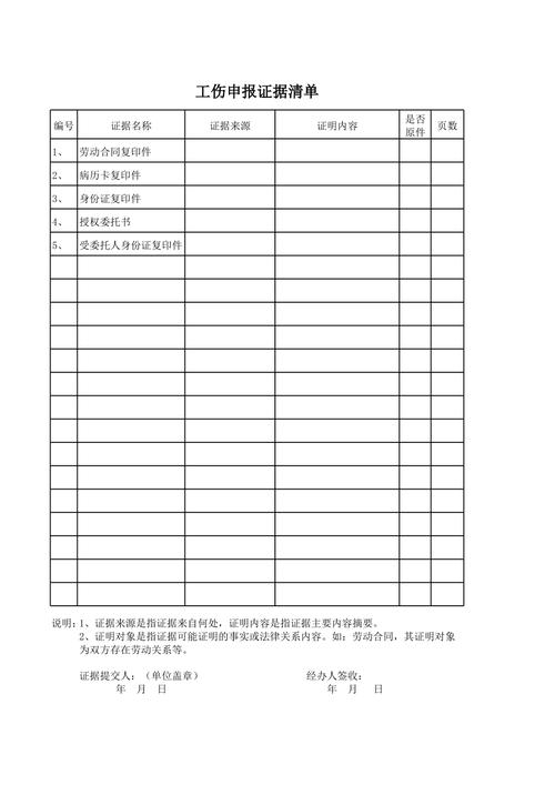 找工伤赔偿律所处理赔偿,真的比自己打官司强吗? - 云帮法律
