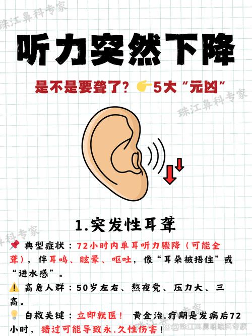为什么耳朵先松下来