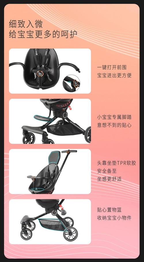 高性价比婴儿推车折叠对比图