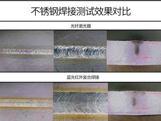 蓝光激光焊接机焊接紫铜焊缝微观金相对比图