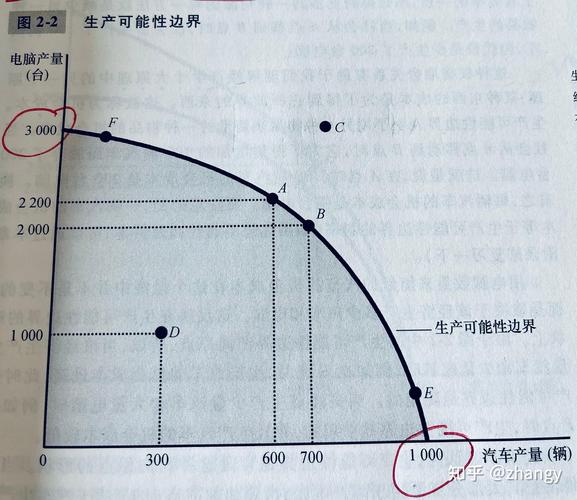 人工智能在工业质检：别再吹了，先看看怎么用起来