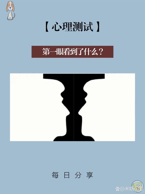 不靠谱心理测试题目截图 巴纳姆效应