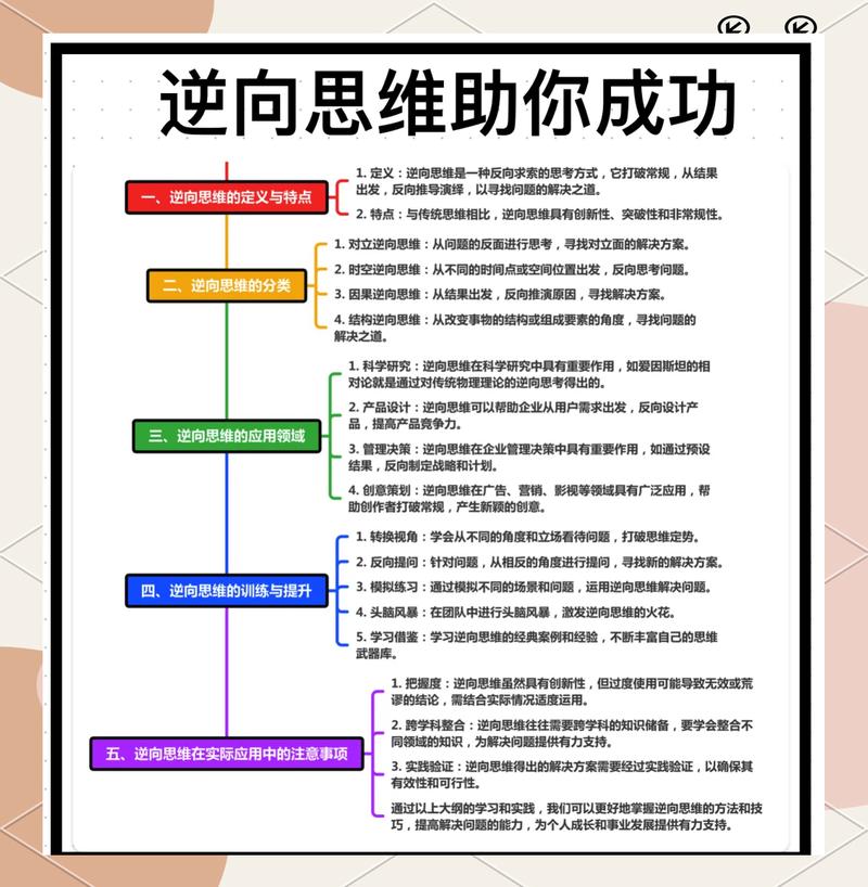 避坑指南：从错到对的逆向思维战法