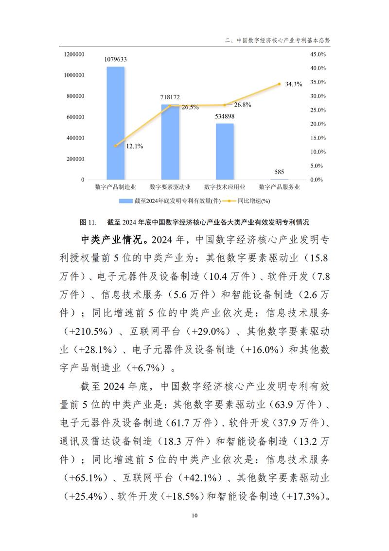 知识产权联盟：盘活科研成果的破局之路