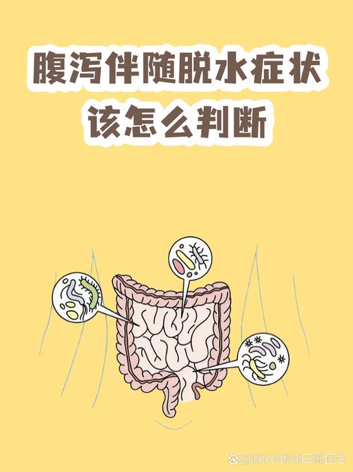 腹泻后人体脱水状态对比图