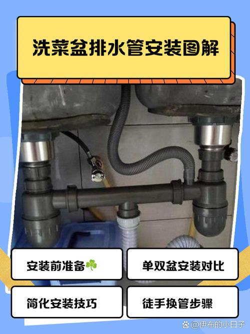 厨房水槽下水口与垃圾处理器连接示意图