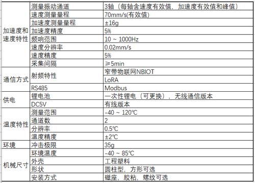 工业级电子元器件：被低估的智能制造核心底牌
