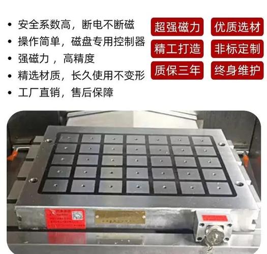 电永磁吸盘控制器与数控机床联动工作示意图