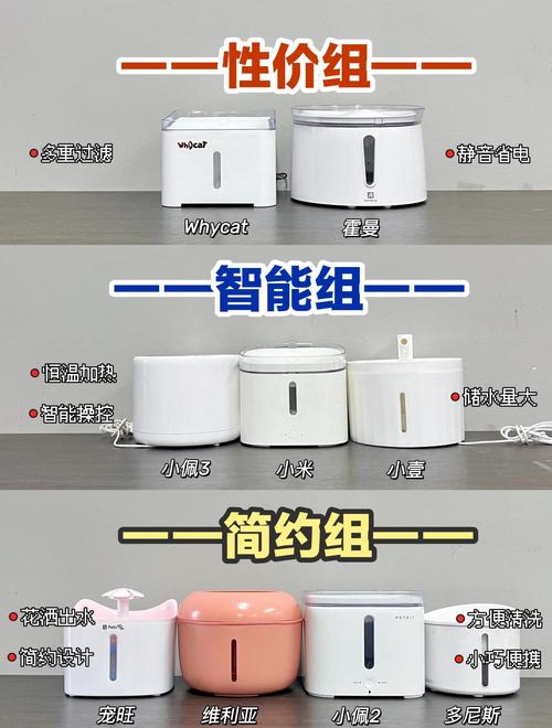 不同脸型猫咪适配猫饮水机流速对比图