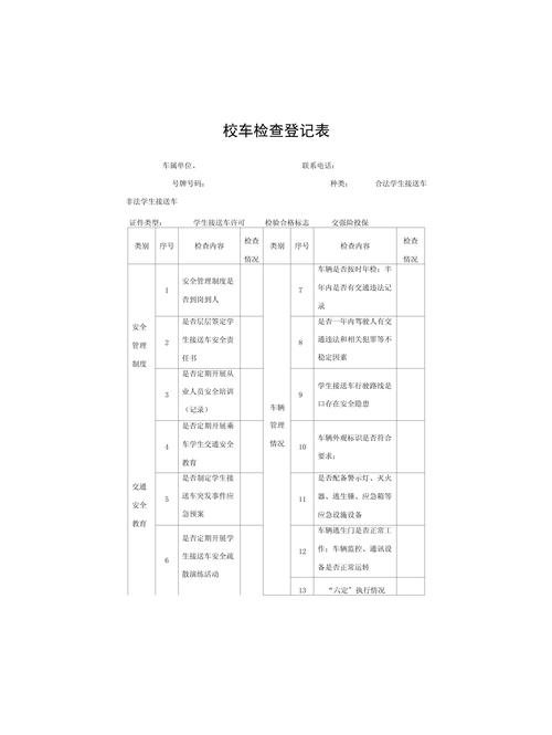 社区义务监督员检查中小学校车超载记录