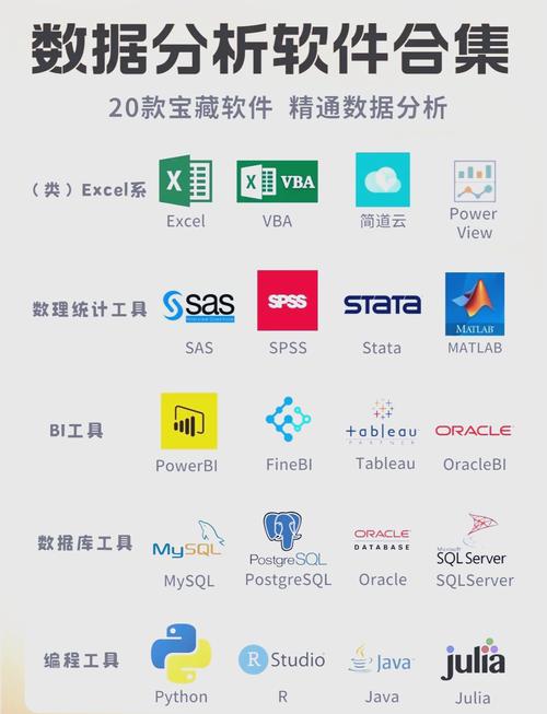 用好数据采集软件，别把锅全甩给软件