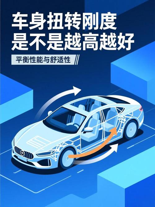 刚度不是越大越好，懂权衡才是资深工程师