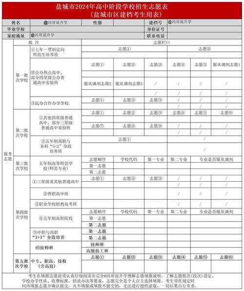 高中升学志愿政策整理手册实拍