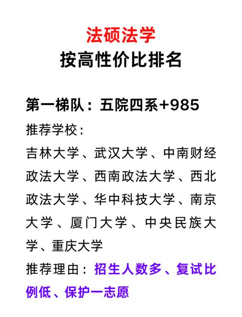 法硕的‘性价比’到底崩没崩?