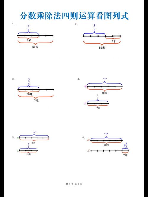 小学六年级分数应用题线段图与学生手绘披萨切分图对比