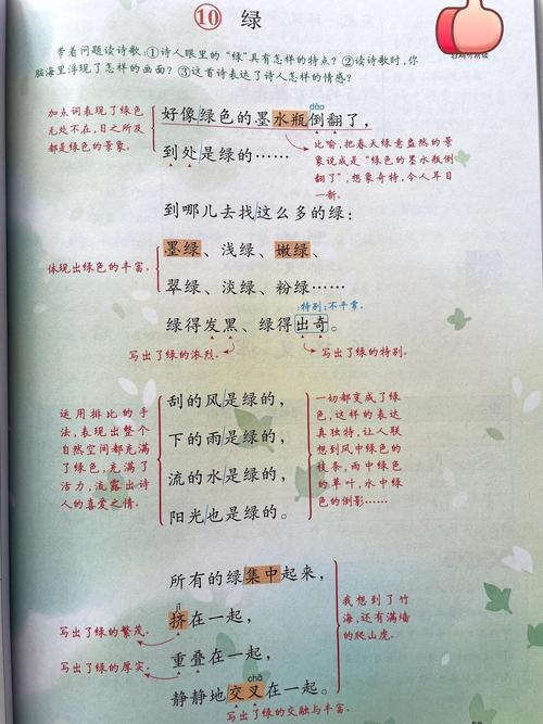 家庭客厅茶几玻璃杯绿茶小学语文近义词笔记