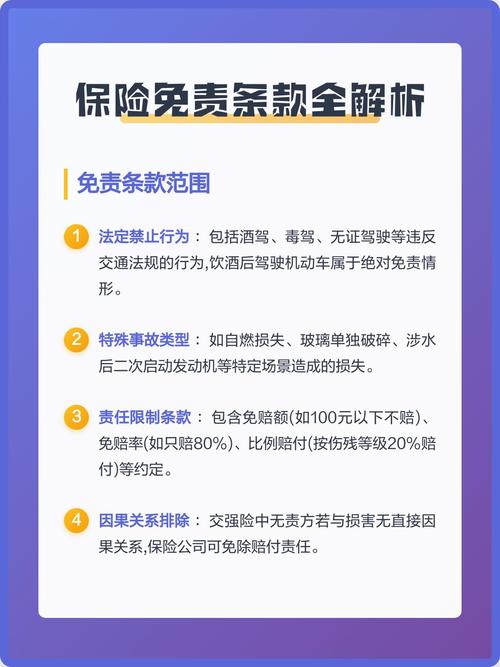 室内财产险免责条款明细实拍图