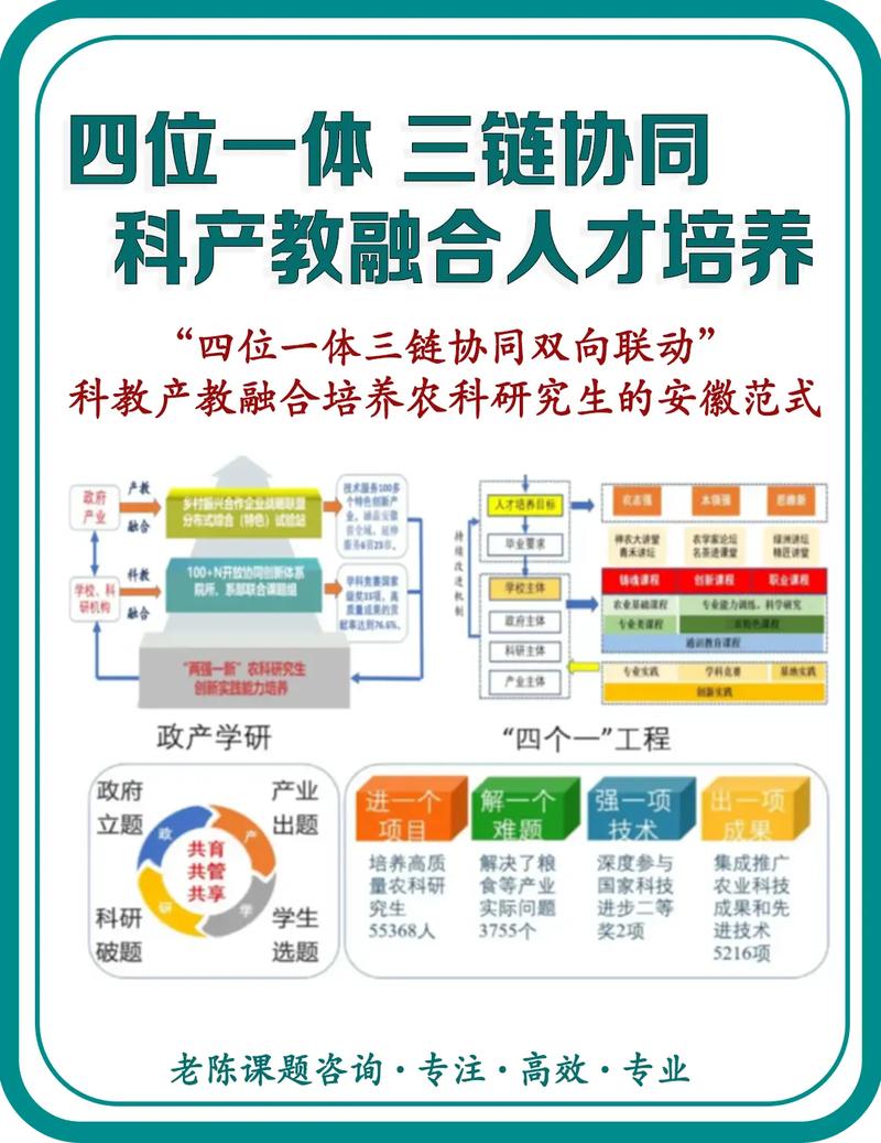 三、物料与信息的“双链”协同