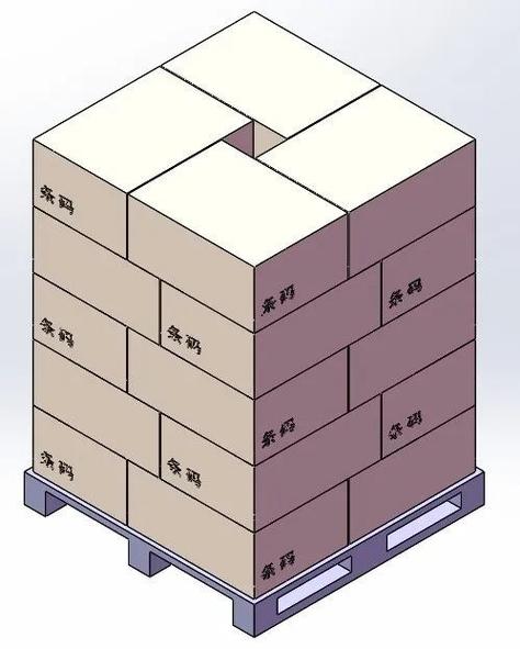 高位码垛码放箱装饮料成品垛型图