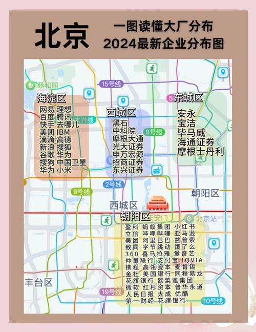 地图搜索企业地址排名展示图