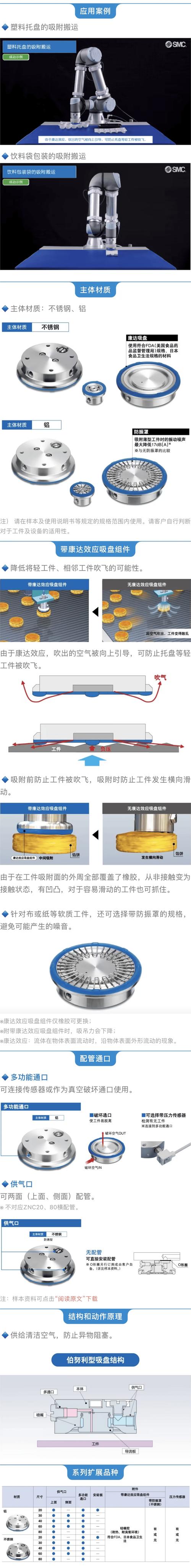 工业吸盘内部环形筋结构特写