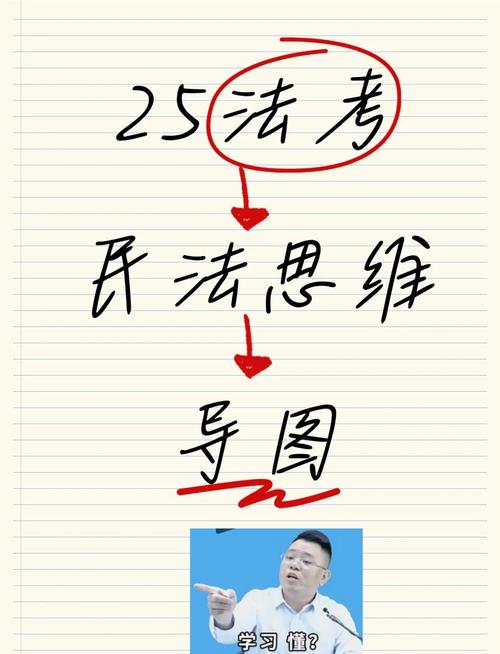 指定监护找律所高频避坑指南