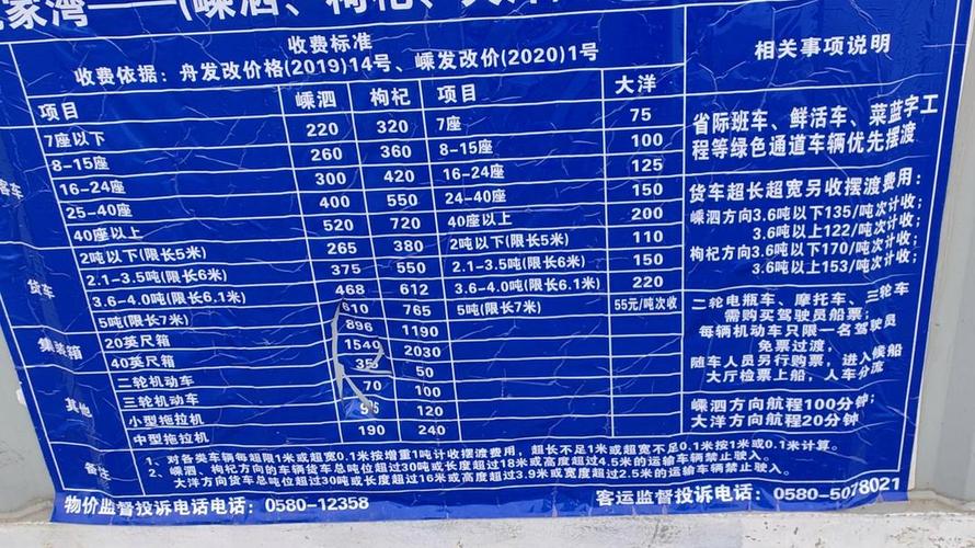 嵊泗渔老大张贴的海上救助收费告示实拍图