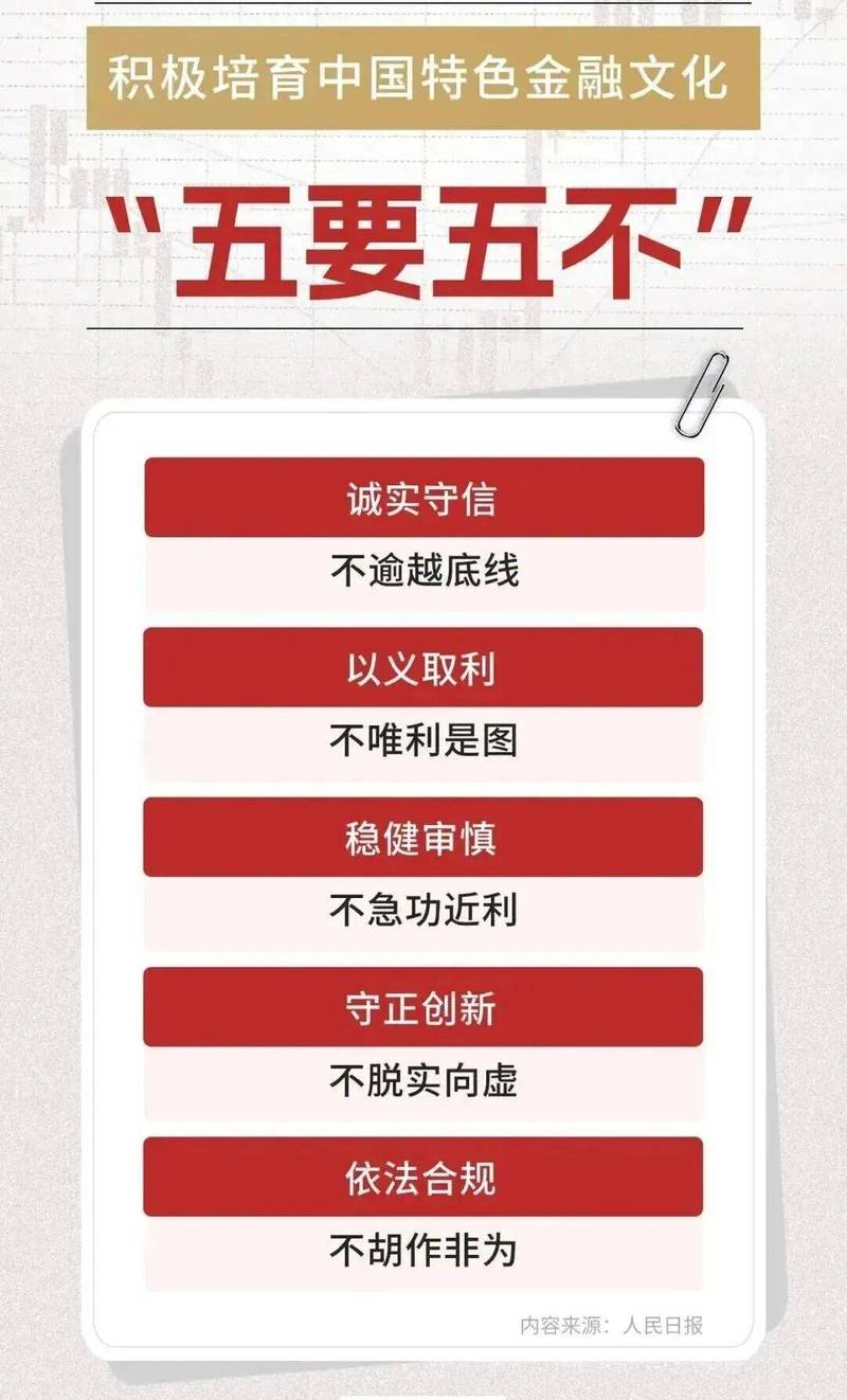 不同行当，合规要求根本不是一回事