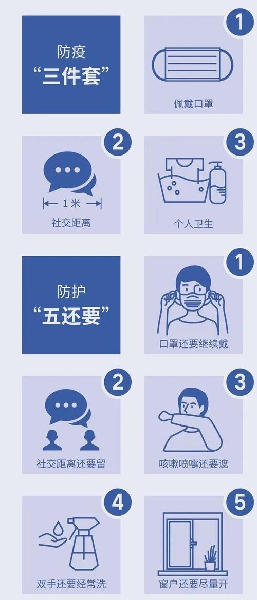 三、防护与电源：活下去才能出片