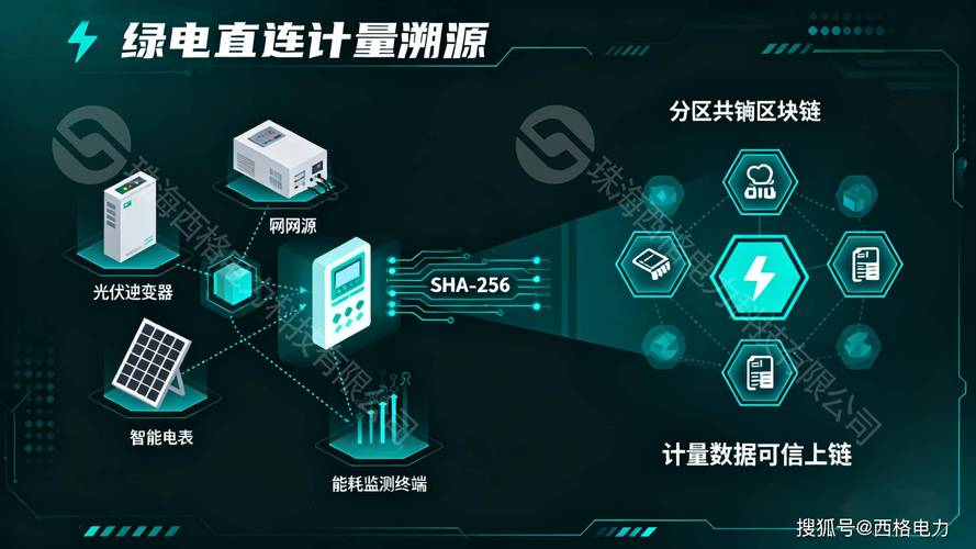 汽车零部件生产车间区块链溯源终端操作界面