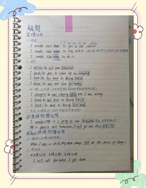 旧初中英语语法笔记手绘