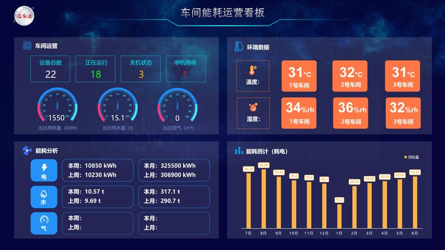 工业设备批量数据处理延迟对比图