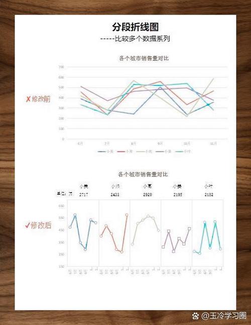 法院裁判文书表见代理认定率折线图
