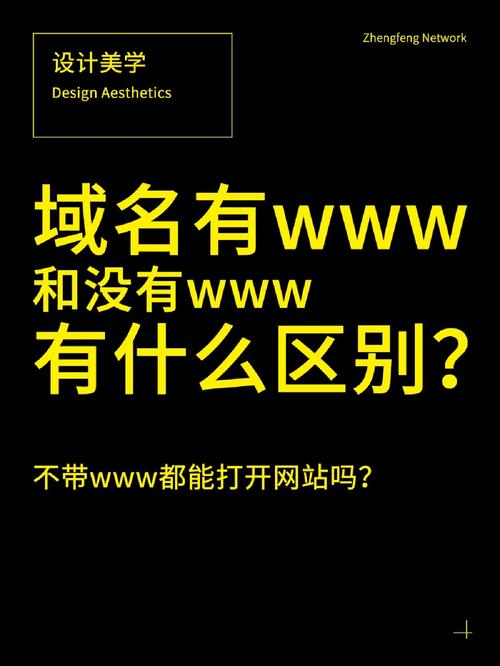 URL标准化带www不带www域名对比图