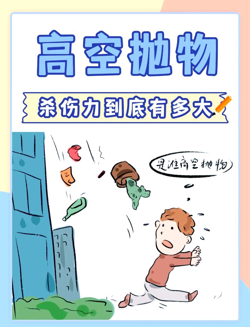 小区高层楼下高空抛物警示标牌