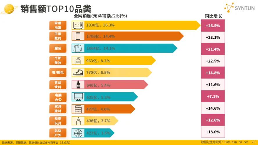 2024全域搜索营销流量错配占比统计图表