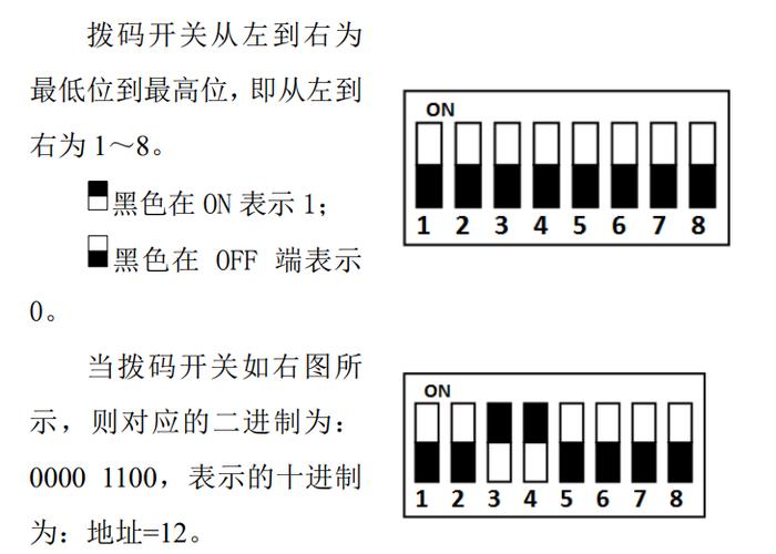 Profibus总线DB9接头终端电阻拨码位置实物图