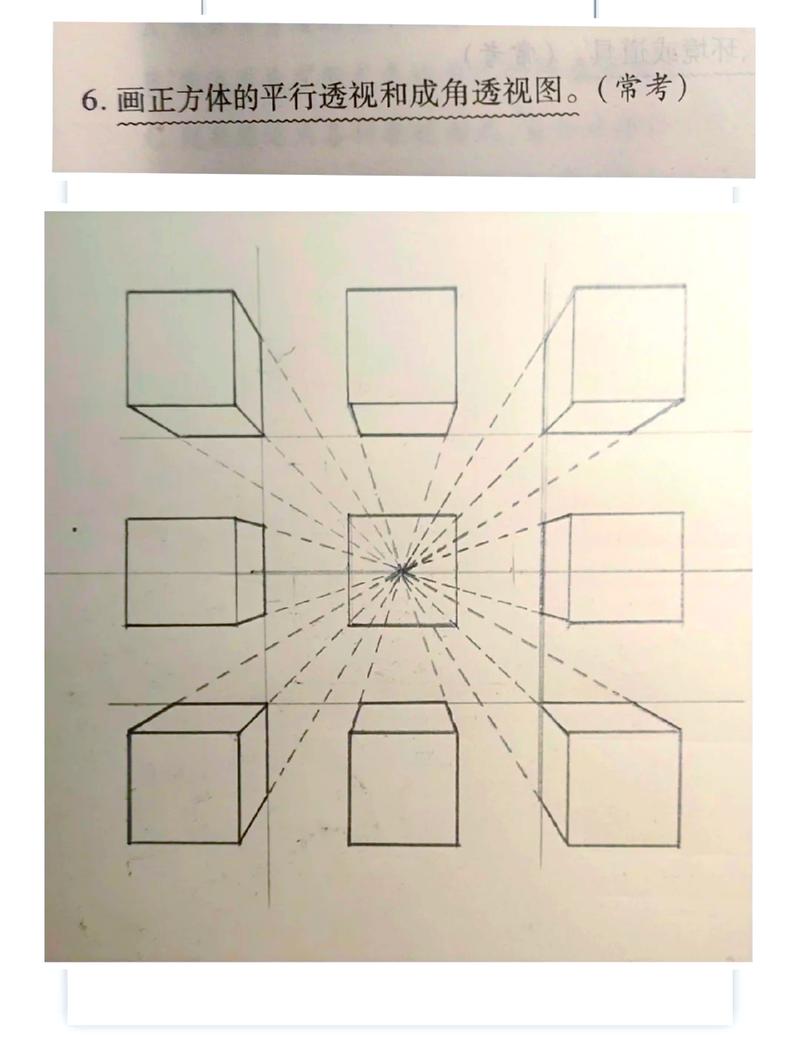 初中数学透视近大远小课堂演示示意图
