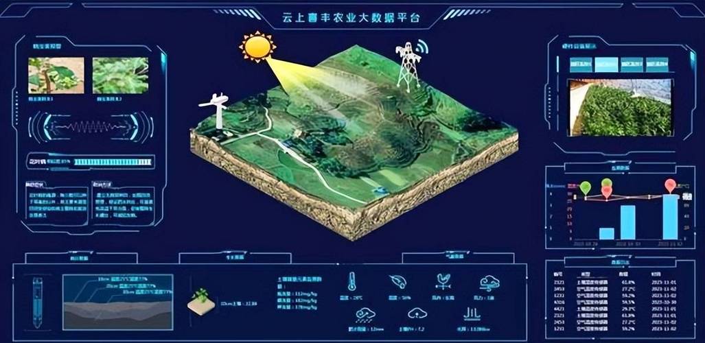 农业高校作物病虫害虚拟仿真试验平台
