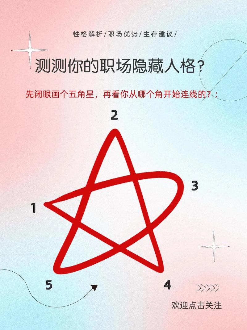 怎么判断一个心理测试专不专业？——五条保命经验