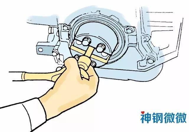曲轴油封安装扭力测量操作图