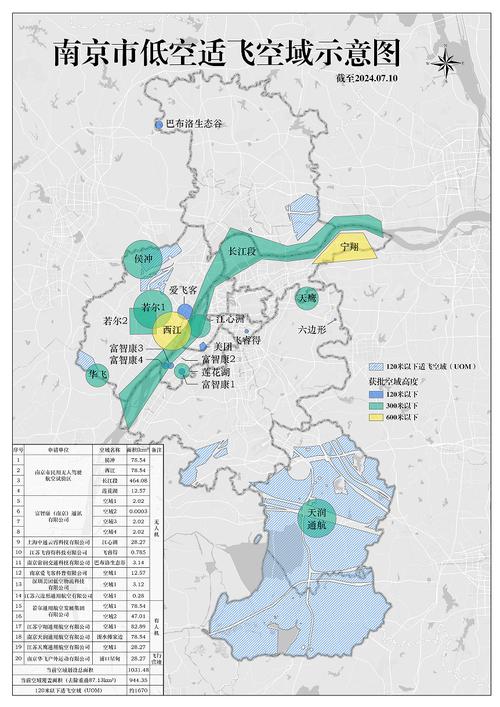 南京城市低空无人机配送航线示意地图