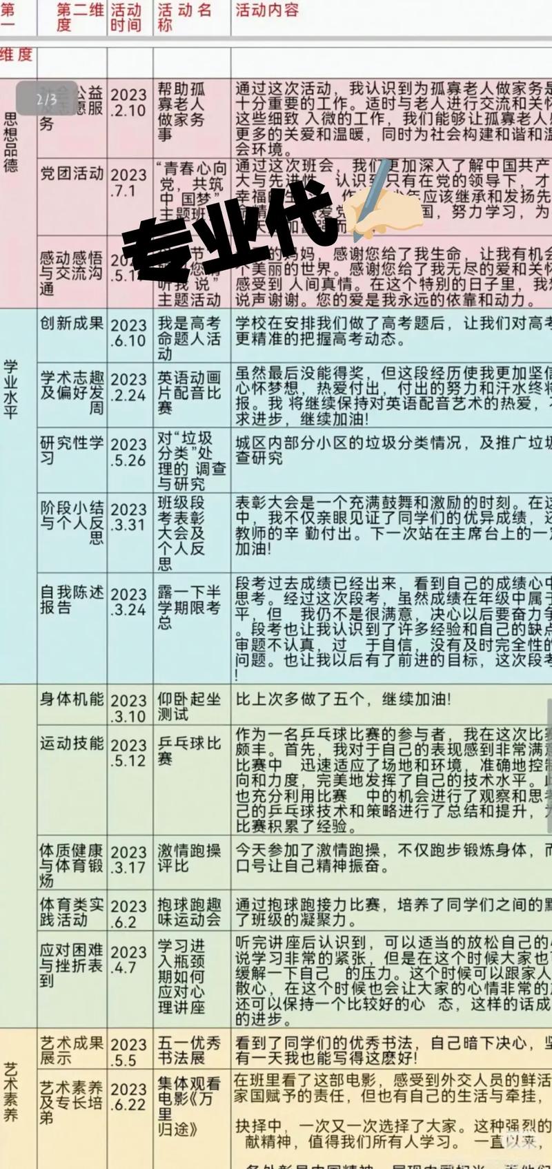 中学生综合素质评价电子平台记录截图